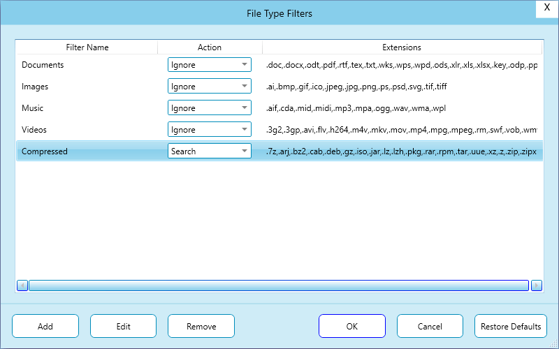 Scan only compressed files